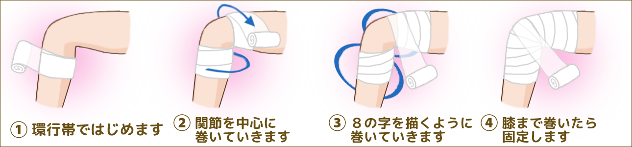 応急手当で覚えておきたい 包帯の巻き方 教えてお医者さん