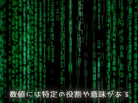 主な血液検査の種類