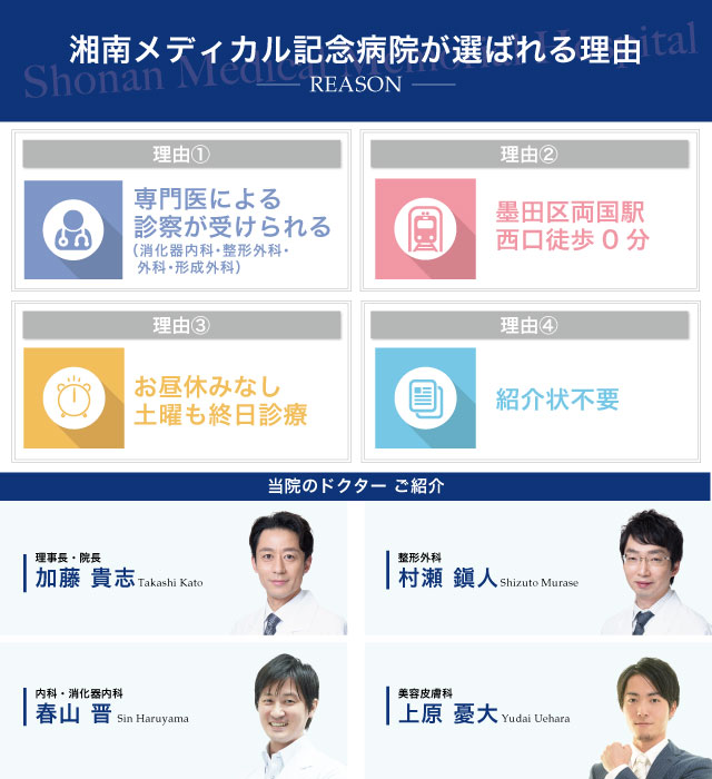 墨田区両国の整形外科 湘南メディカル記念病院 教えてお医者さん